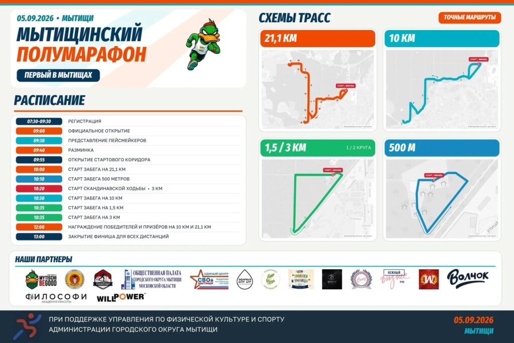 Вся актуальная информация о Мытищинском полумарафоне